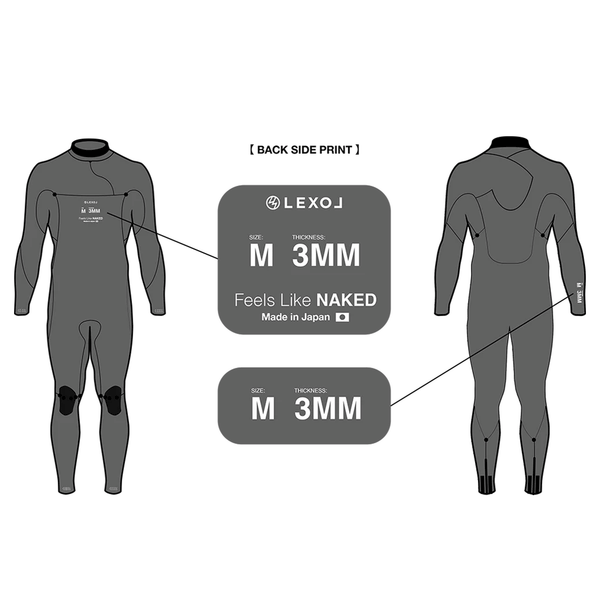 print of wetsuit showing 3mm thickness on chest and arms