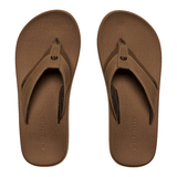 top view of a pair of brown flip flop sandals