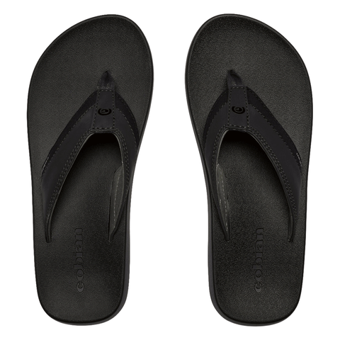 top view of a pair of black flip flop sandals