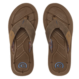 top view of a pair of brown sandals