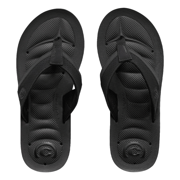 top view of a pair of black flip flop sandals