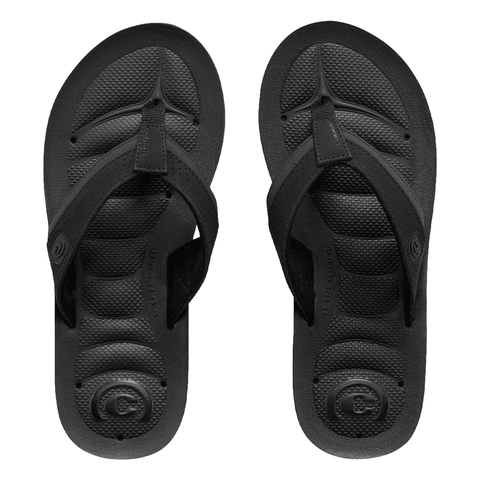 top view of a pair of black flip flop sandals