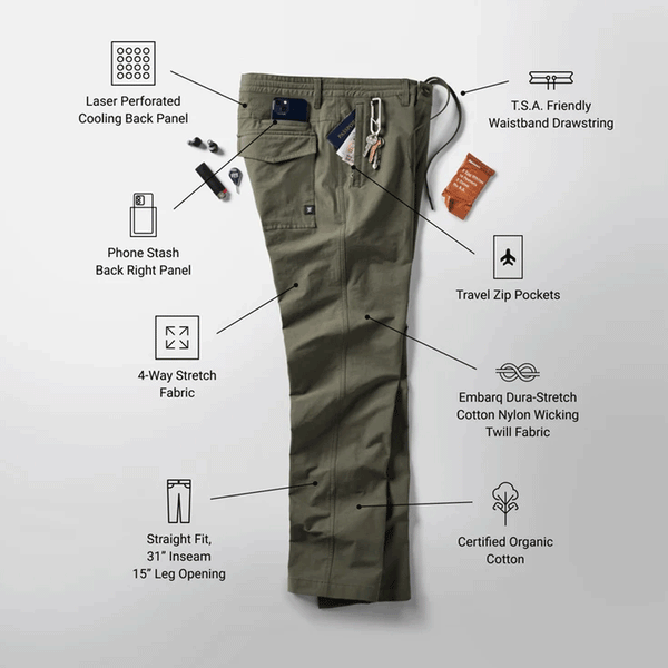 Military green pants with text pointing out the features of the pant